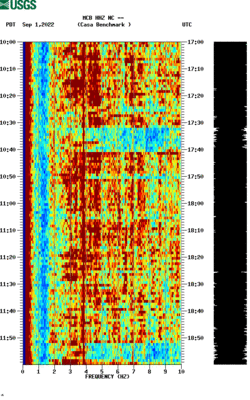 spectrogram thumbnail