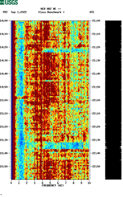 spectrogram thumbnail