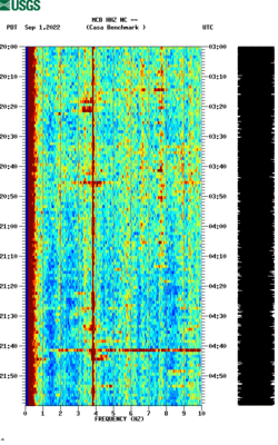 spectrogram thumbnail