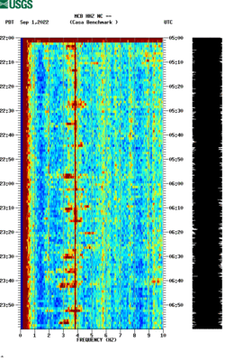 spectrogram thumbnail