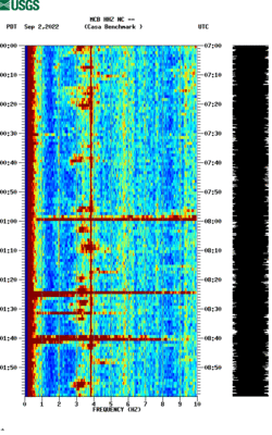 spectrogram thumbnail