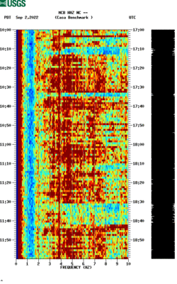 spectrogram thumbnail