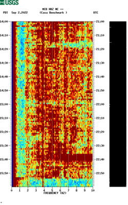 spectrogram thumbnail