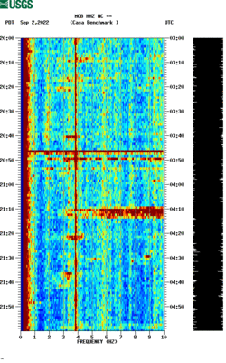 spectrogram thumbnail