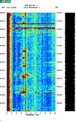 spectrogram thumbnail