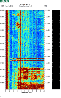 spectrogram thumbnail