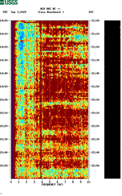 spectrogram thumbnail