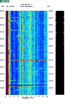 spectrogram thumbnail