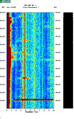 spectrogram thumbnail