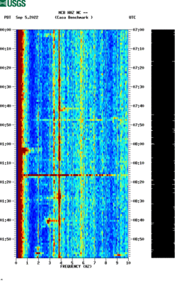 spectrogram thumbnail