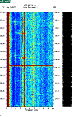 spectrogram thumbnail