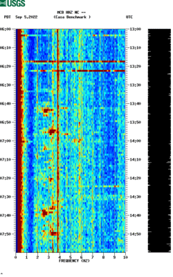 spectrogram thumbnail