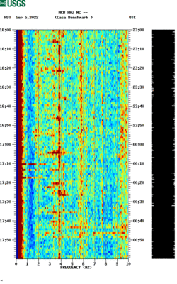 spectrogram thumbnail