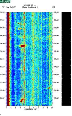 spectrogram thumbnail