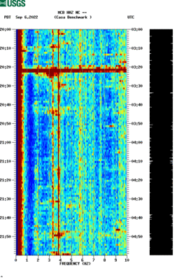 spectrogram thumbnail