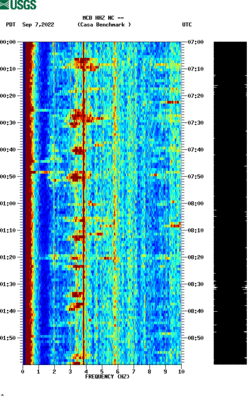 spectrogram thumbnail