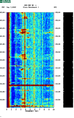 spectrogram thumbnail