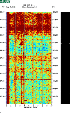 spectrogram thumbnail