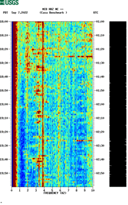 spectrogram thumbnail