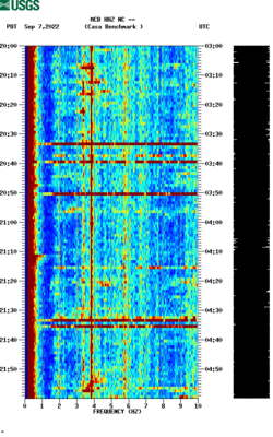 spectrogram thumbnail