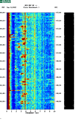 spectrogram thumbnail