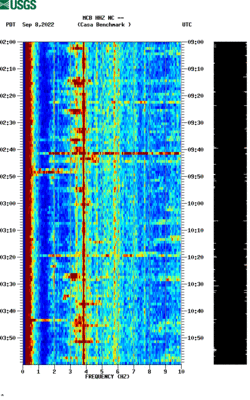 spectrogram thumbnail