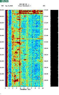 spectrogram thumbnail