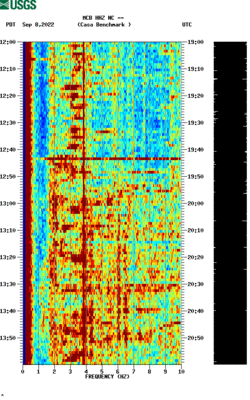 spectrogram thumbnail