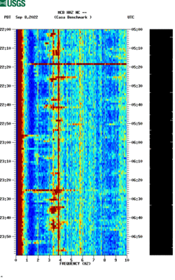 spectrogram thumbnail