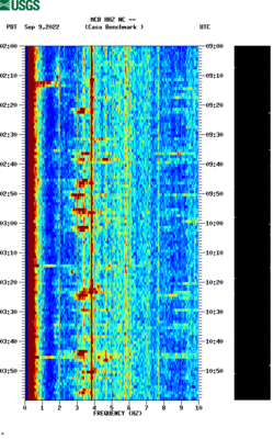 spectrogram thumbnail