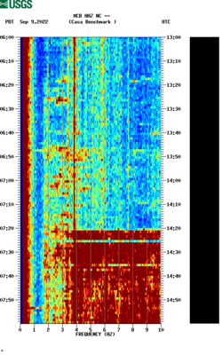 spectrogram thumbnail