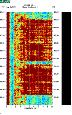 spectrogram thumbnail