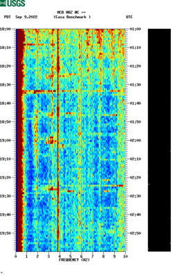 spectrogram thumbnail