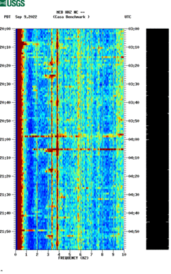 spectrogram thumbnail