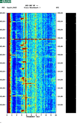 spectrogram thumbnail