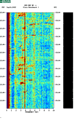 spectrogram thumbnail