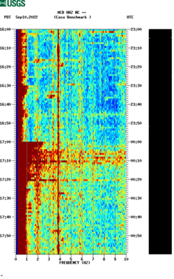 spectrogram thumbnail