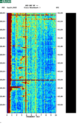 spectrogram thumbnail