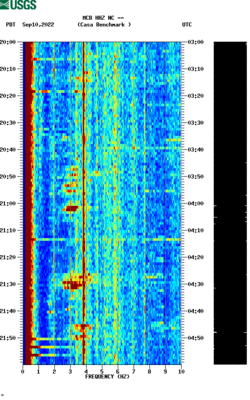 spectrogram thumbnail