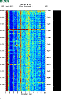 spectrogram thumbnail