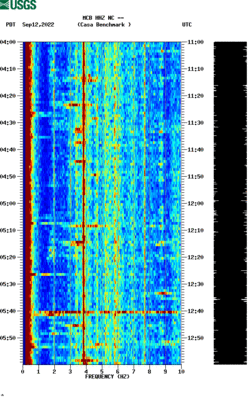 spectrogram thumbnail