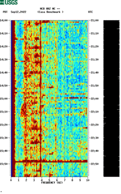 spectrogram thumbnail