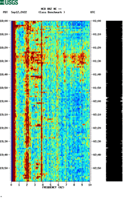 spectrogram thumbnail