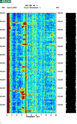 spectrogram thumbnail