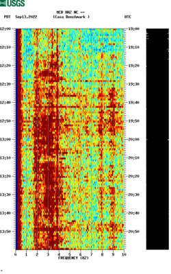 spectrogram thumbnail