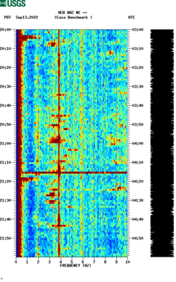 spectrogram thumbnail