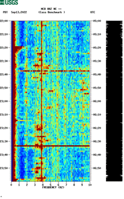 spectrogram thumbnail