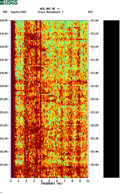 spectrogram thumbnail