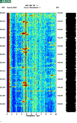 spectrogram thumbnail