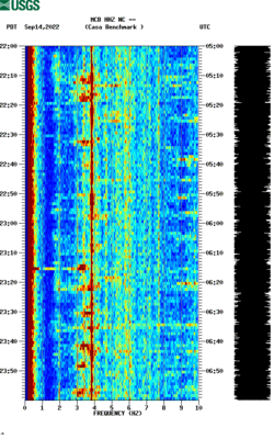 spectrogram thumbnail